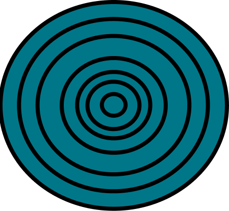 circle at the corner of page