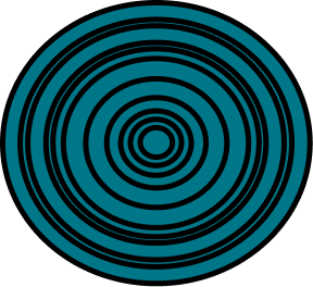 circle at the corner of page